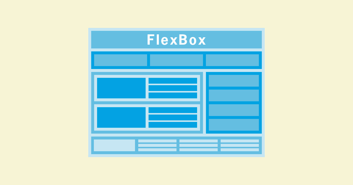 flexboxの基本的な使い方